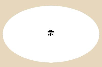 佘