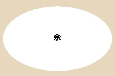 余