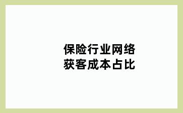 保险行业网络获客成本占比