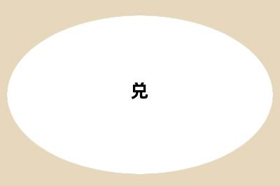 兑