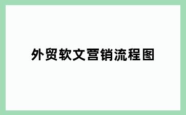 外贸软文营销流程图