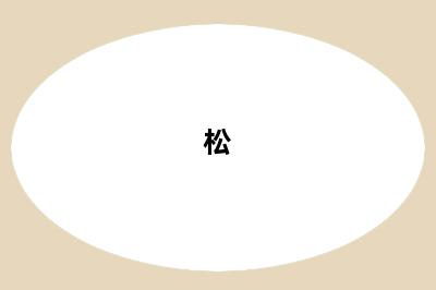 松