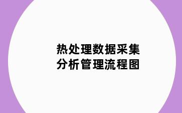 热处理数据采集分析管理流程图