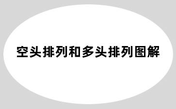 空头排列和多头排列图解