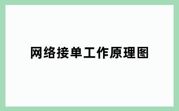 网络接单工作原理图
