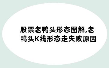 股票老鸭头形态图解,老鸭头K线形态走失败原因