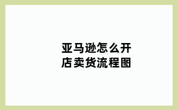 亚马逊怎么开店卖货流程图