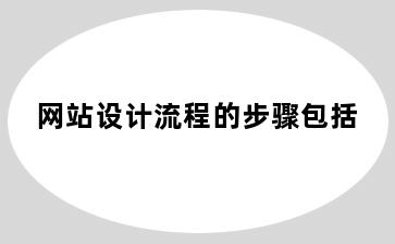 网站设计流程的步骤包括