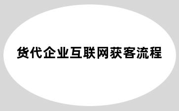 货代企业互联网获客流程